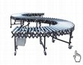 Roller Conveyor System Suppliers