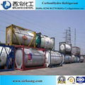 Refrigerant Gas Blowing Agent Cyclopentane for Cooling System 3