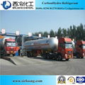 Refrigerant Gas Blowing Agent Cyclopentane for Cooling System 4