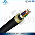 ADSS cable price per meter non-metallic adss installing fiber optic cable 2