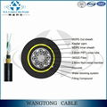 ADSS cable price per meter non-metallic adss installing fiber optic cable 3