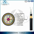 ADSS cable price per meter non-metallic adss installing fiber optic cable 1