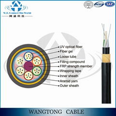 ADSS cable price per meter non-metallic adss installing fiber optic cable