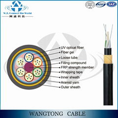 ADSS cable price per meter non-metallic