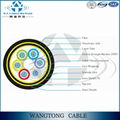 ADSS cable price per meter non-metallic adss installing fiber optic cable 5