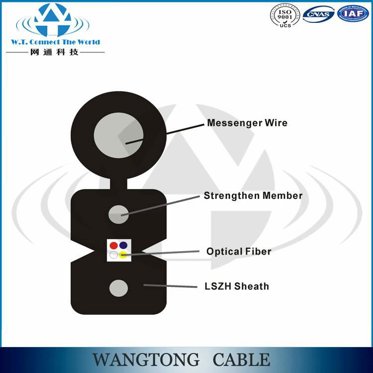 FTTH indoor cable two core singlemode/monomode or multimode cable GJXFH 5