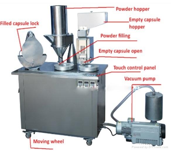 Semi-automatic capsule filling machine 