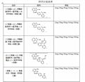 Azilsartan impurity 1