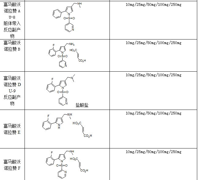 富马酸沃诺拉赞杂质 4