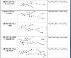 盐酸决奈达隆杂质