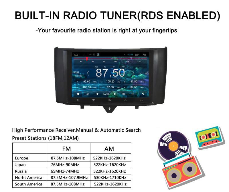 TOPMAVI 9'' Benz Smart Auto Player DVD Navigation GPS 2010-2015 3