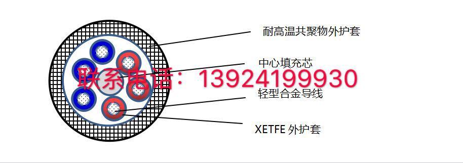 系留无人机缆