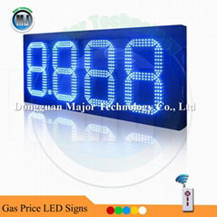 8.889 High Brightness Blue Gas Station