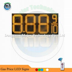 24 Inch Waterproof 8.889/10 LED Gas