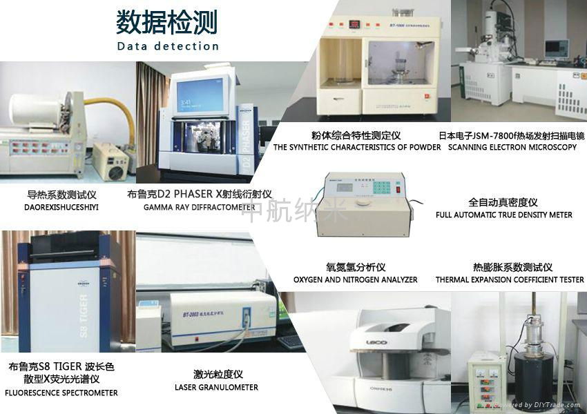 納米氧化鎂 超細氧化鎂 氧化鎂 微米氧化鎂 5