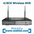 Wireless NVR Kits 2