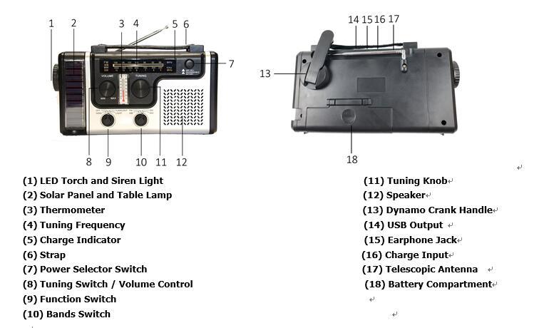 Solar Dynamo Multifunction Radio  4