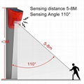 太阳能警报灯 4