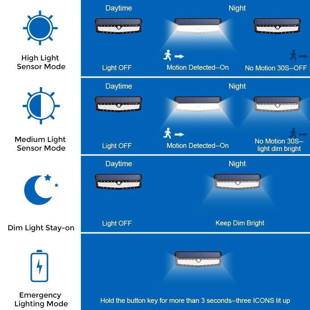 79 LED Waterproof garden landscape pathway solar motion sensor security light 4