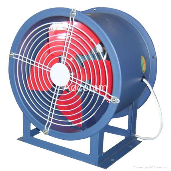 Tubeaxial Fan 3