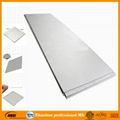 Titanium sheet