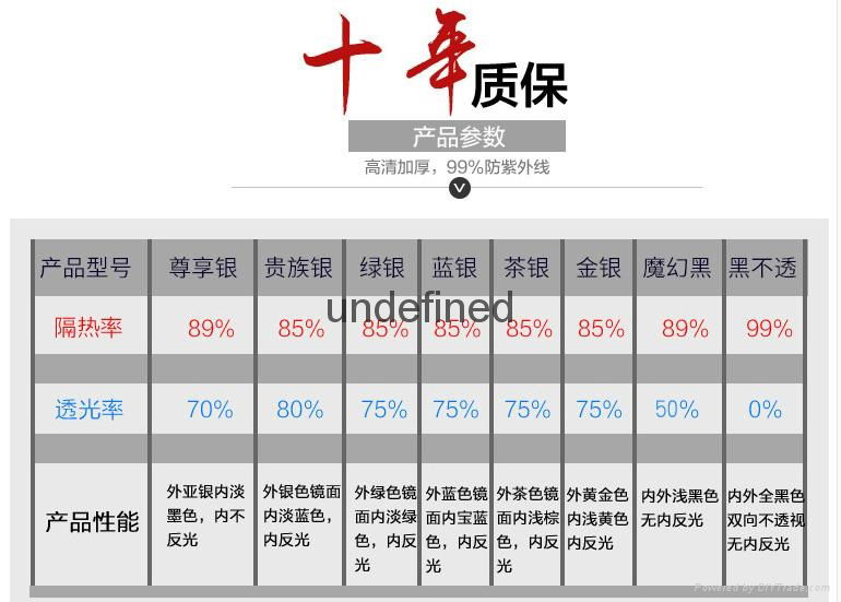 蘇州防爆膜 4