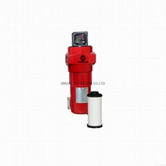 Compressor pipeline compressed air