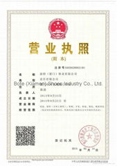 Bote (Xiamen) Shoes Industry Co., Ltd.