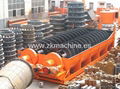 Spiral Classifier Sprial Separator for Mineral Ore dressing