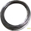 High pure Hafnium wire/rod Hf