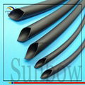 Polyolefin Heat Shrink Tubing