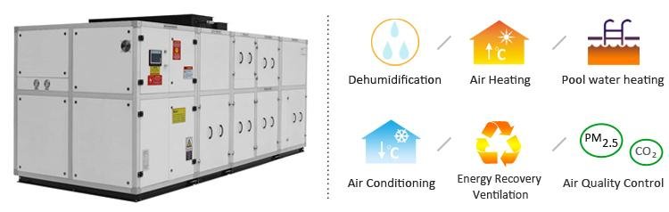 Hot sale 35 litre/hr industrial dehumidifier with ahu 5