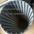 Water treatment johnson wedge wire welded filter element 3