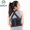 china supplier working lumbar support belt AFT-Y001 4