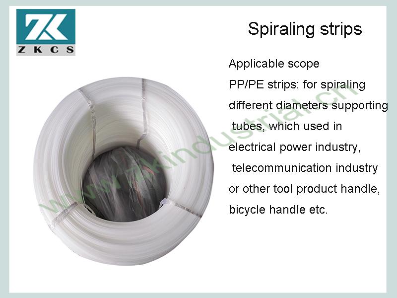 Spiraling strips