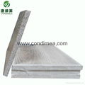 Adornment surface Plaster board supplier in China 1