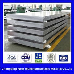 aluminum 6061 plate