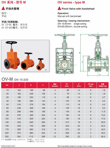 OV手动胶管阀 3