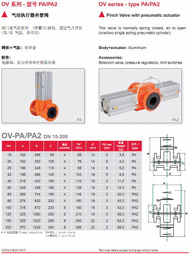  OV常闭型胶管阀 2