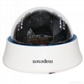 Mapesen 1080P 2.0MP Varifocal IP Plastic