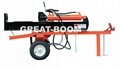 CE approved cheap new wood log splitter for sale 2
