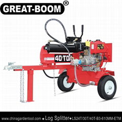 China automatic diesel used log splitter