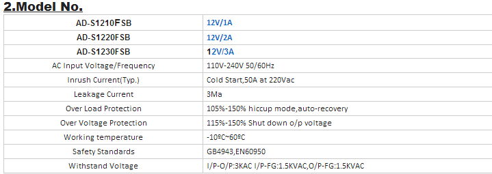 AC-DC Monitor Rainproof power supply 3