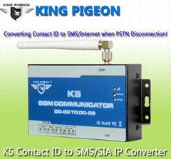 GSM Communicator (Ademco Contact ID to SIA IP Converter)