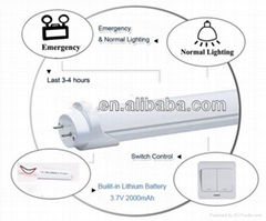 Emergency T8 LED Tube Light with Lithium Battery SMD2835 96leds