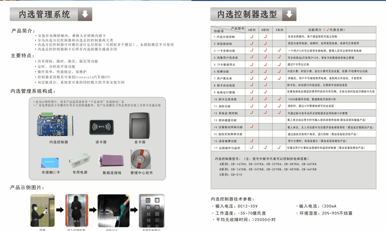 電梯專用ic刷卡系統 4