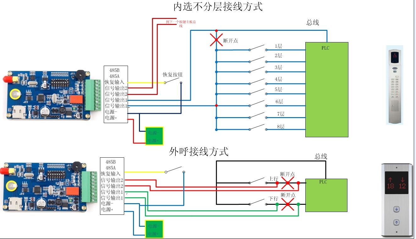 电梯刷卡系统接线图图片