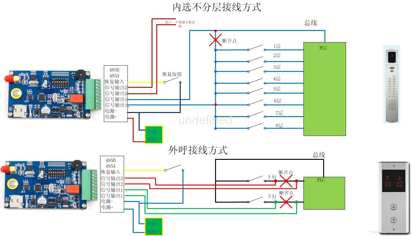 安全防護電梯ic卡 4