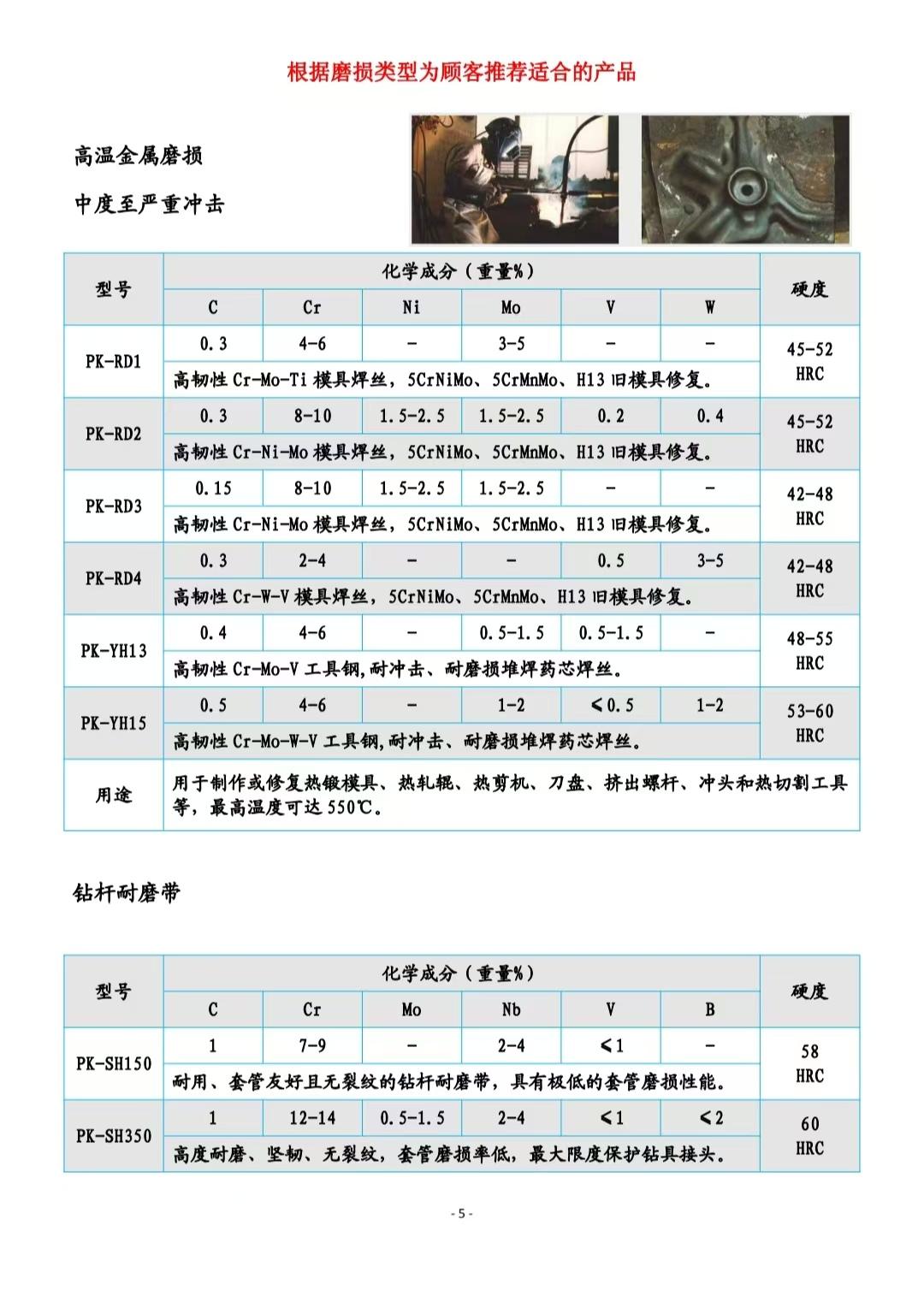 PK-RD1熱鍛模具堆焊藥芯焊絲 3