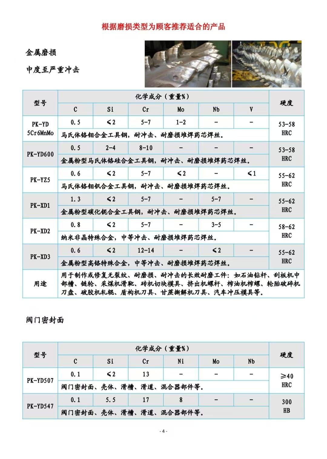PK-RD1熱鍛模具堆焊藥芯焊絲 4